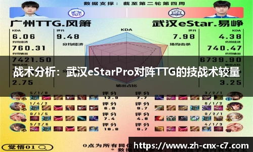 战术分析:武汉eStarPro对阵TTG的技战术较量