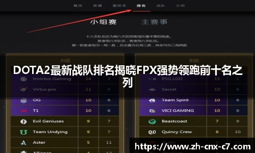 DOTA2最新战队排名揭晓FPX强势领跑前十名之列